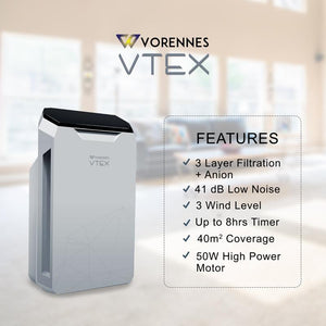 Vtex + Vco Package