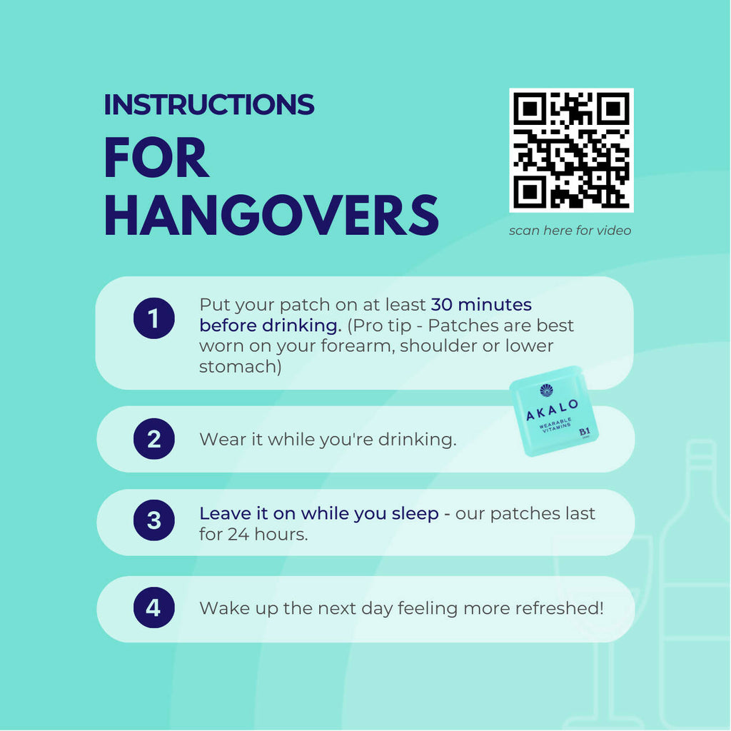 Hangover Patch - 5 Pack