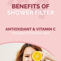 GDaily Geranium Shower Filter Vitamin C Antioxidant
