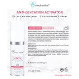 ANTI-GLYCATION ACTIVATOR